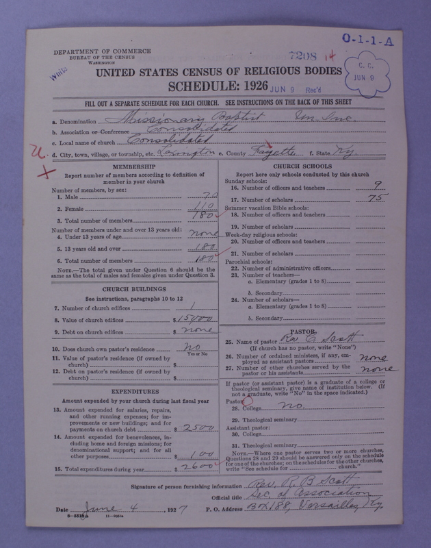 Scan of Negro Baptists: 7208