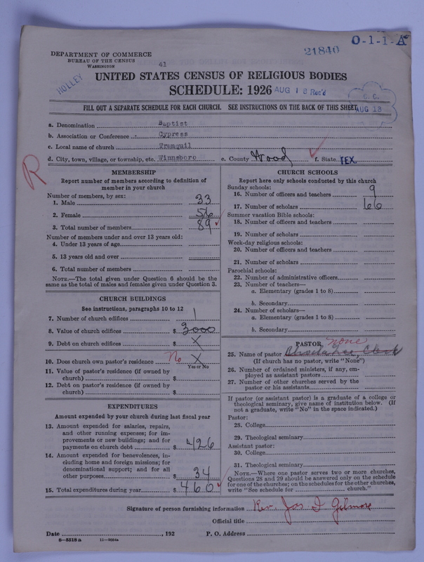 Scan of Negro Baptists: 21840