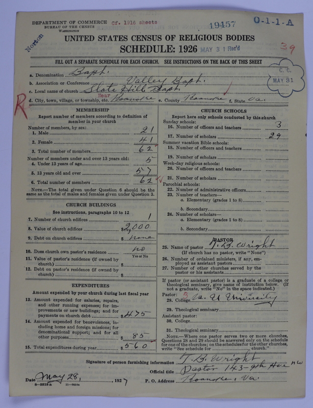 Scan of Negro Baptists: 19457
