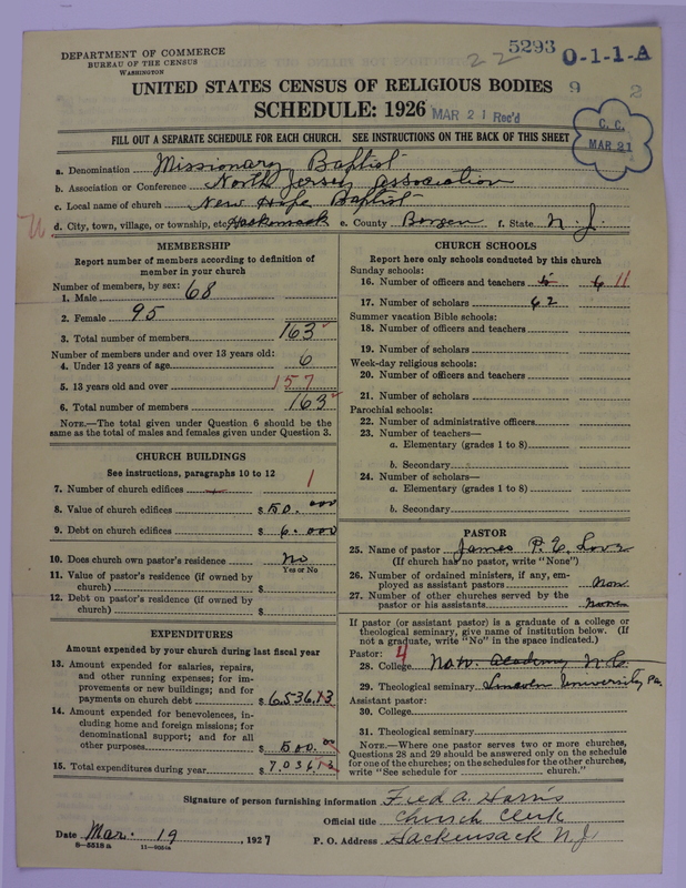 Scan of Negro Baptists: 5293