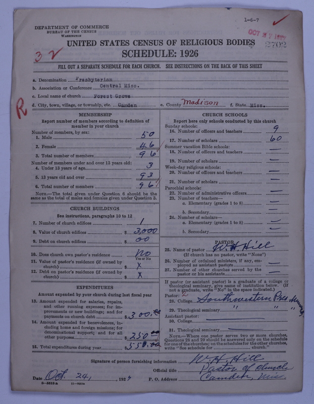 Scan of Presbyterian Church in the United States: 2702