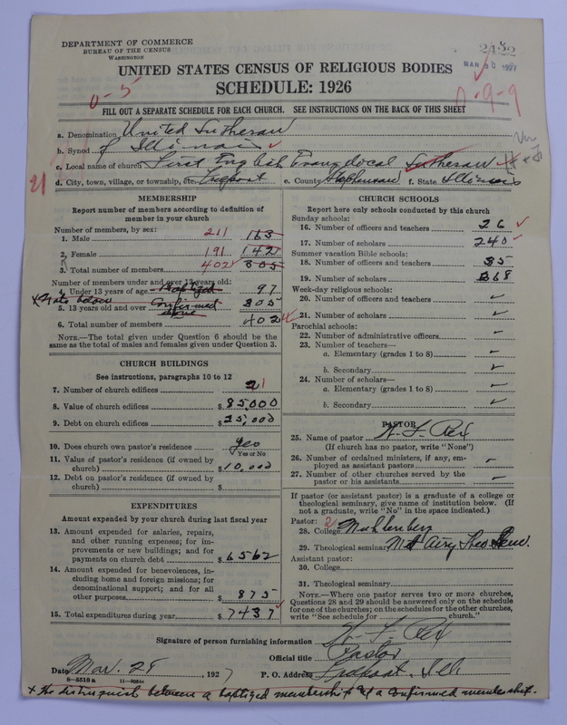 Scan of United Lutheran Church in America: 2422