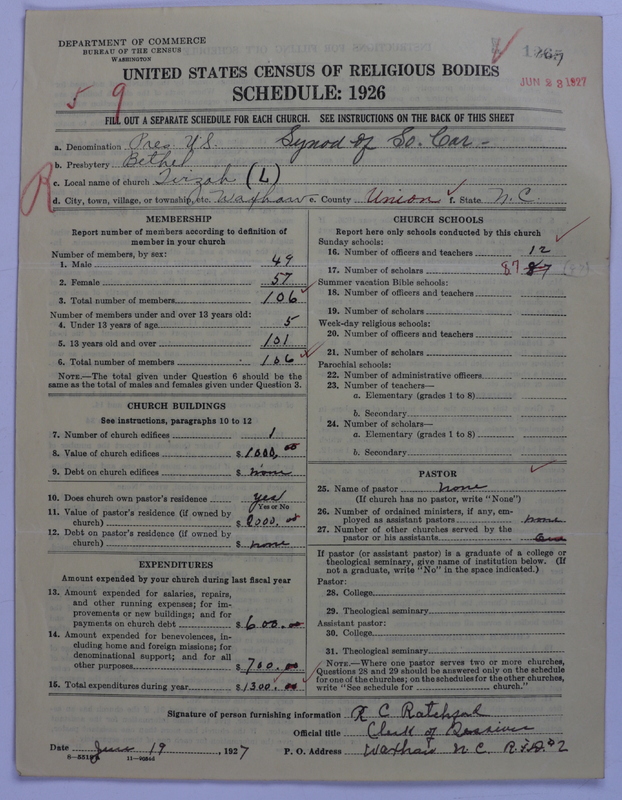 Scan of Presbyterian Church in the United States: 1265