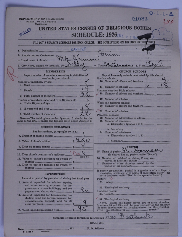 Scan of Negro Baptists: 21083