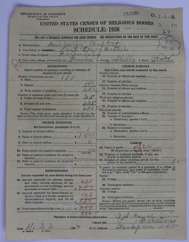 Scan of Negro Baptists: 21520