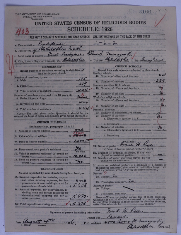 Scan of Presbyterian Church in the United States of America: 2166