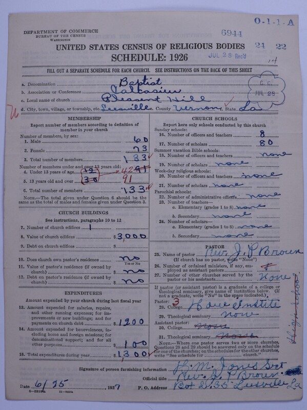 Scan of Negro Baptists: 6944