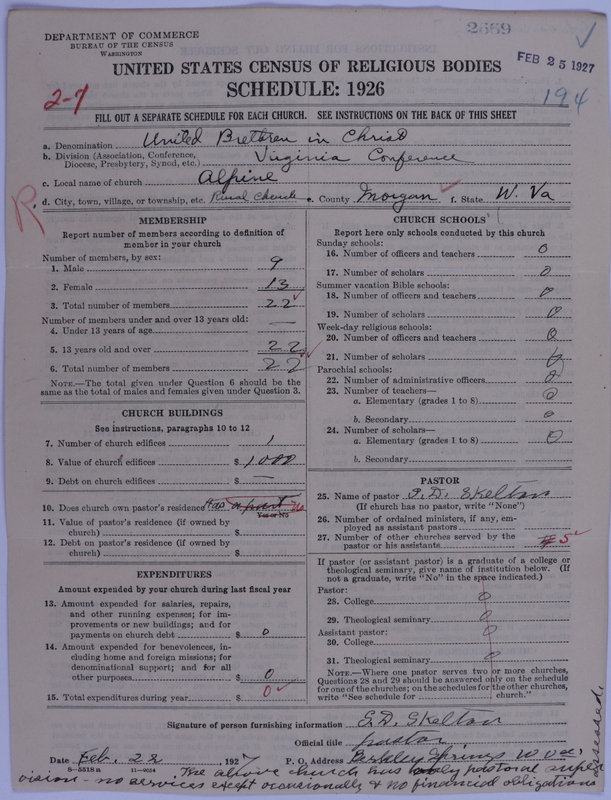 Scan of Church of the United Brethren in Christ: 2669