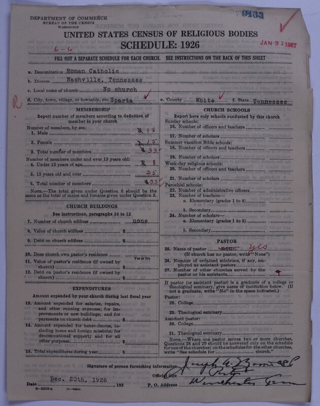 Scan of Roman Catholic Church: 9132