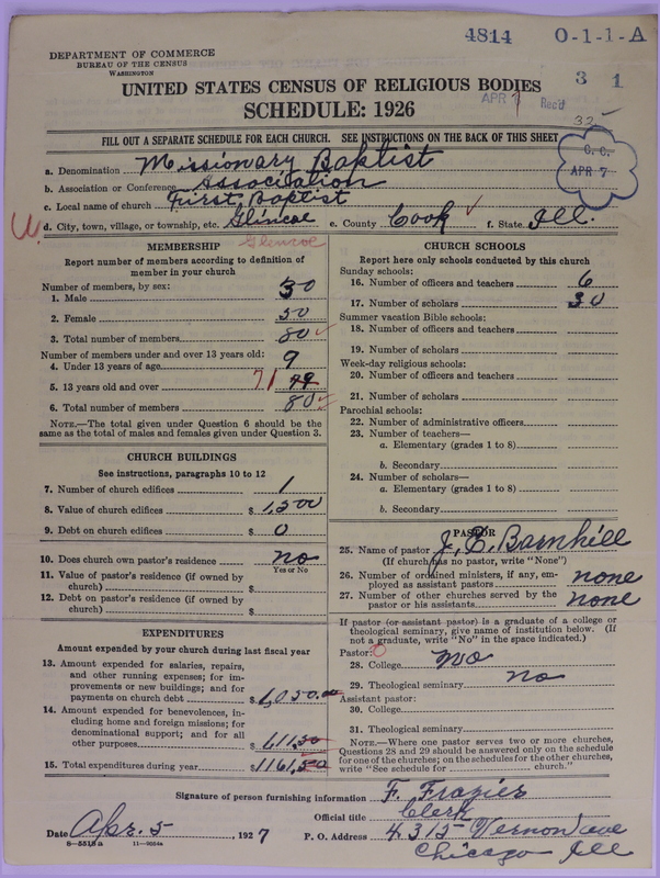 Scan of Negro Baptists: 4814