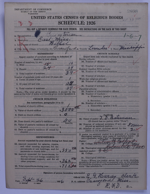 Scan of Presbyterian Church in the United States: 2698