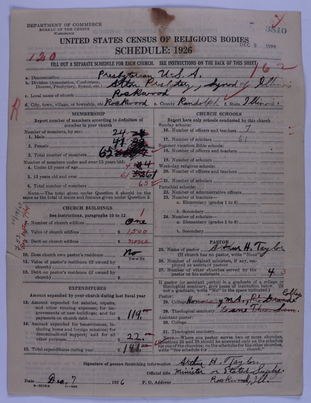 Scan of Presbyterian Church in the United States of America: 3810