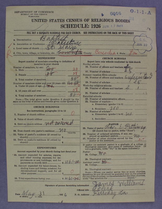 Scan of Negro Baptists: 6016
