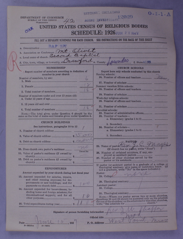 Scan of Negro Baptists: 12029