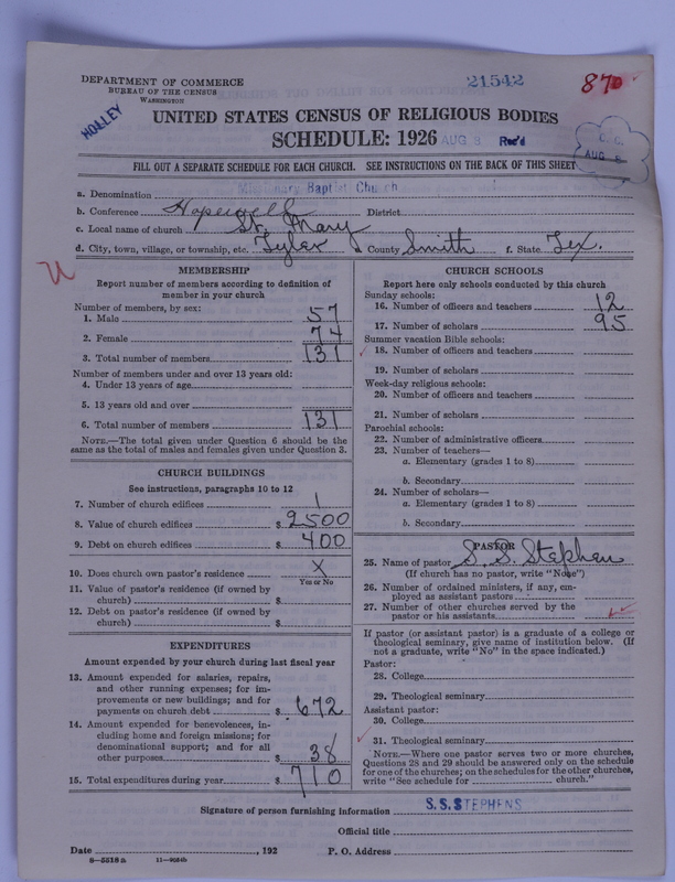 Scan of Negro Baptists: 21542