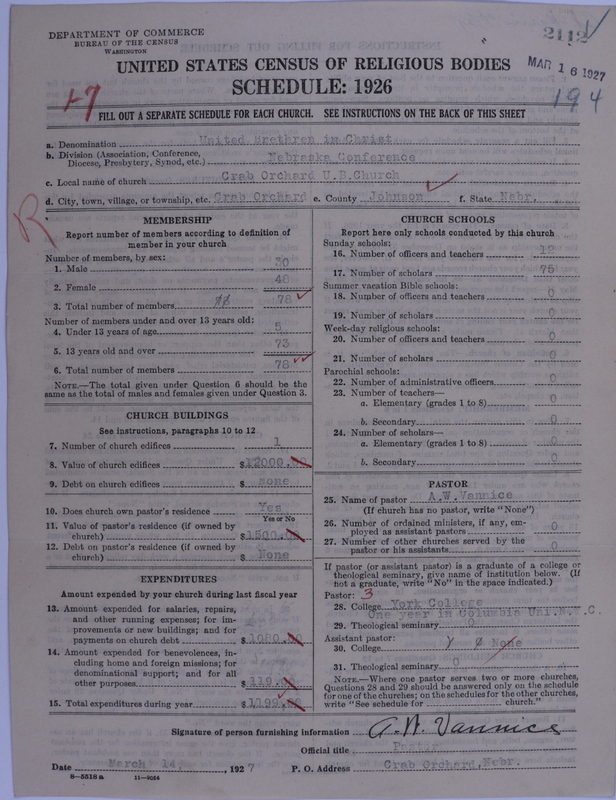 Scan of Church of the United Brethren in Christ: 2112