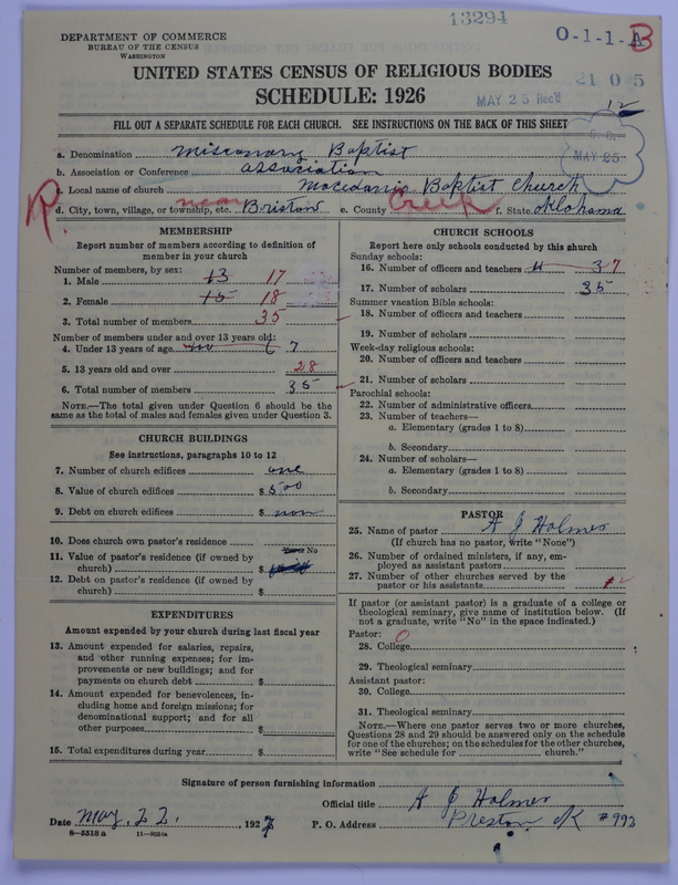 Scan of Negro Baptists: 13294