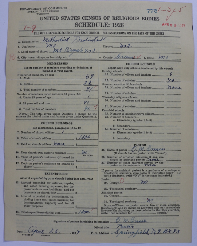 Scan of Methodist Protestant Church: 772