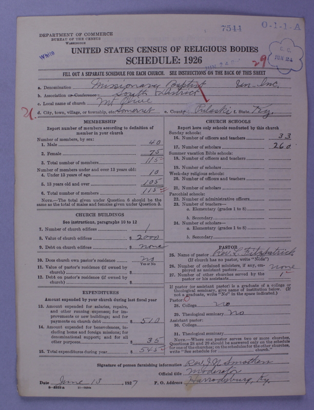 Scan of Negro Baptists: 7544