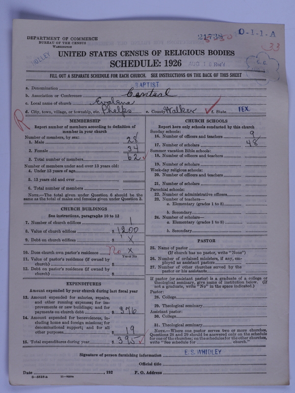 Scan of Negro Baptists: 21738