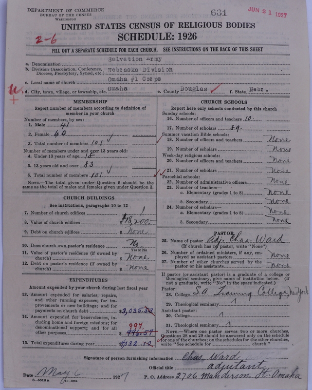 Scan of Salvation Army: 631