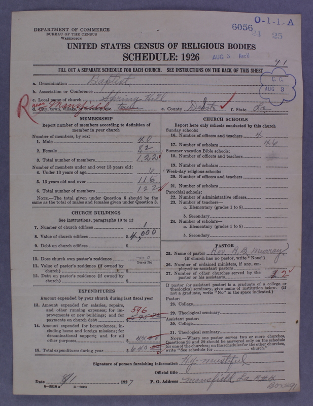 Scan of Negro Baptists: 6056