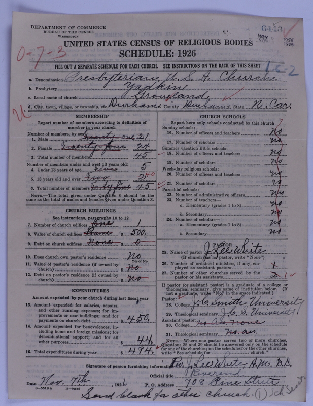 Scan of Presbyterian Church in the United States of America: 6443