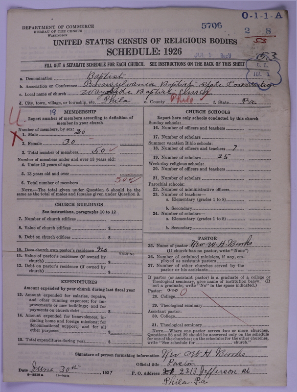 Scan of Negro Baptists: 5706