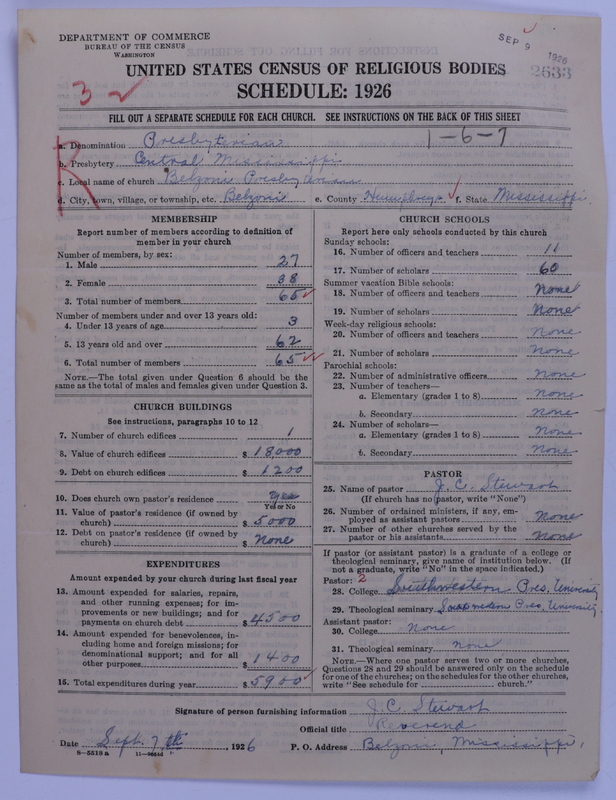 Scan of Presbyterian Church in the United States: 2633