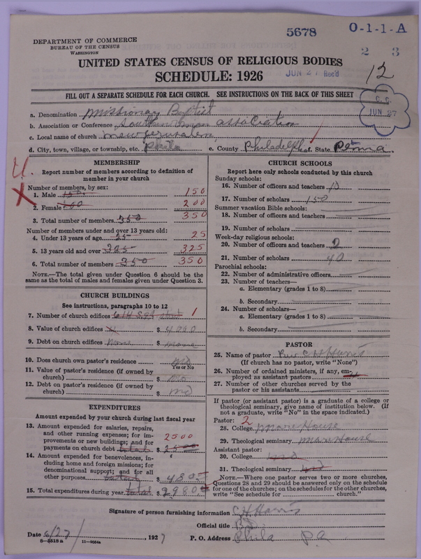 Scan of Negro Baptists: 5678
