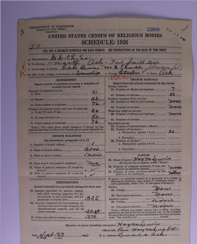 Scan of Methodist Episcopal Church, South: 2280
