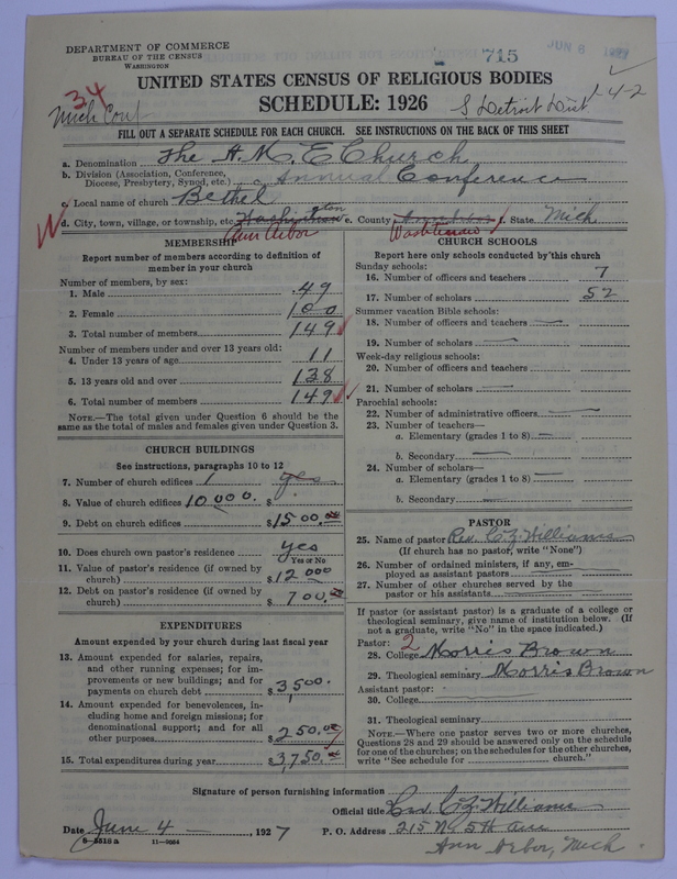 Scan of African Methodist Episcopal Church: 715