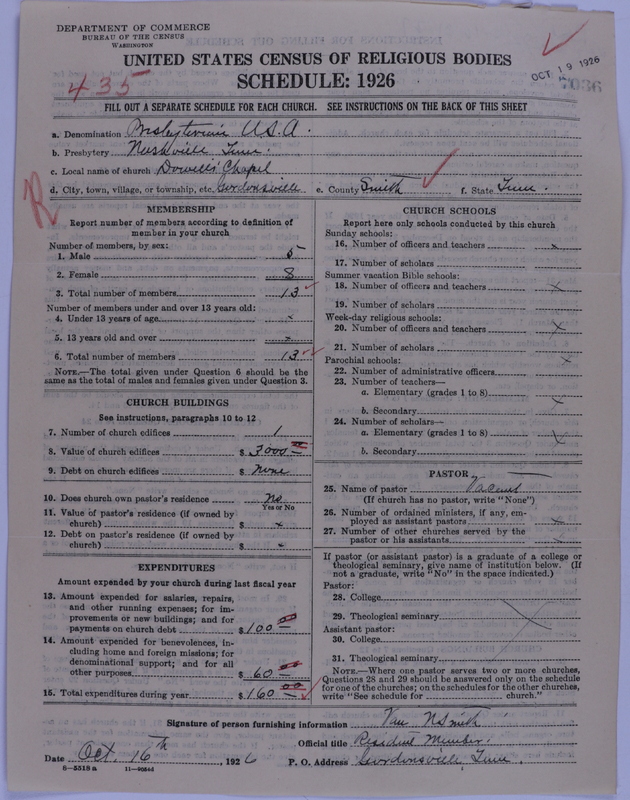 Scan of Presbyterian Church in the United States of America: 7036