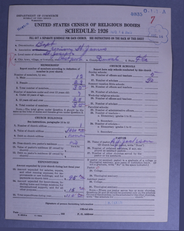 Scan of Negro Baptists: 4035