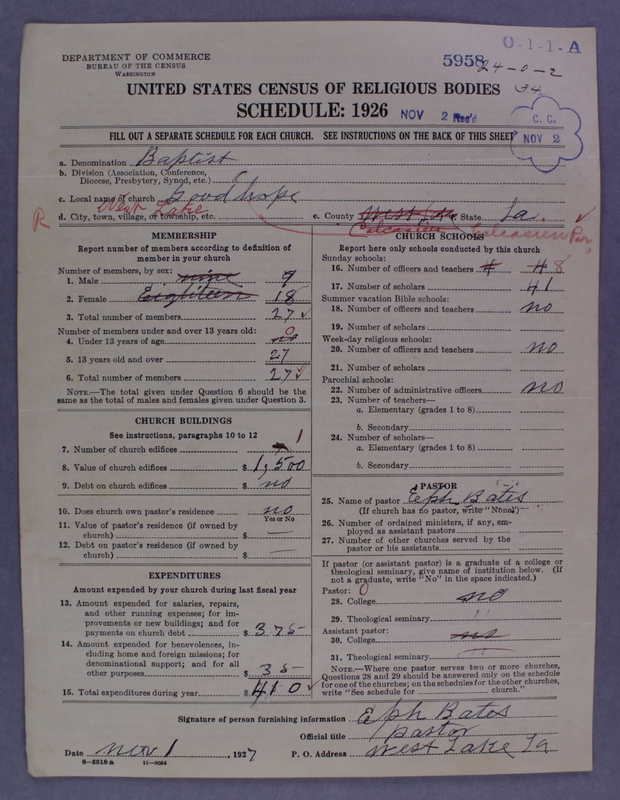 Scan of Negro Baptists: 5958