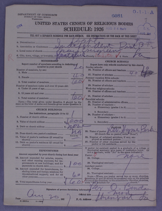 Scan of Negro Baptists: 6081