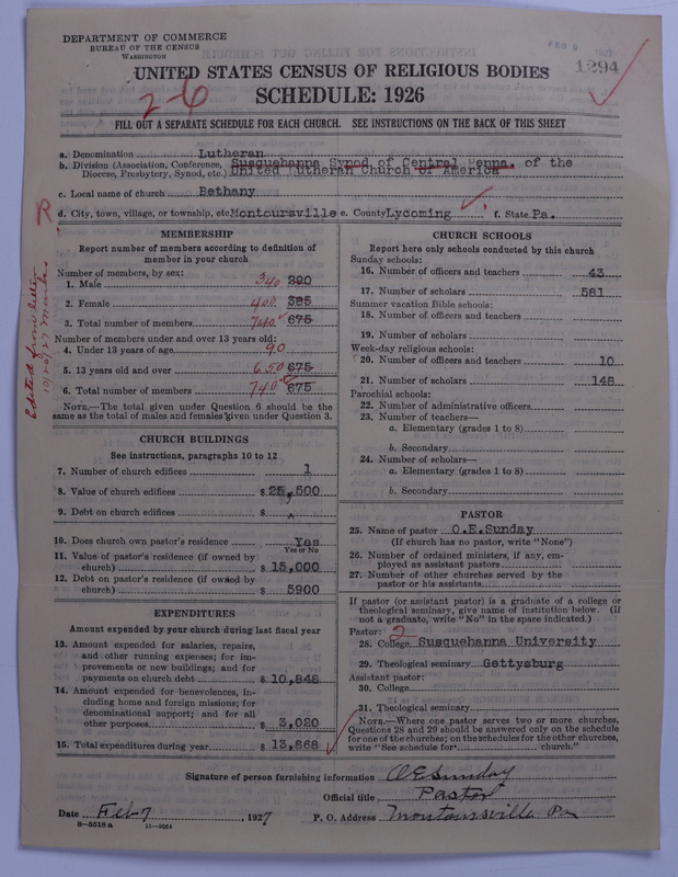 Scan of United Lutheran Church in America: 1294