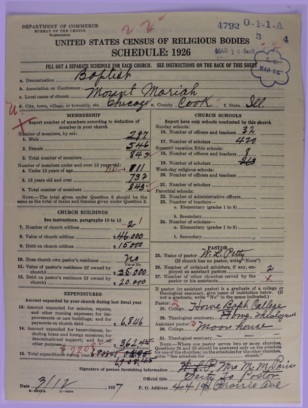 Scan of Negro Baptists: 4792