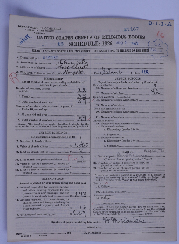 Scan of Negro Baptists: 21467