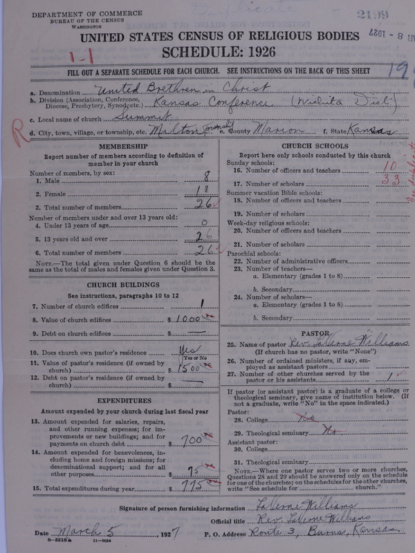 Scan of Church of the United Brethren in Christ: 2199
