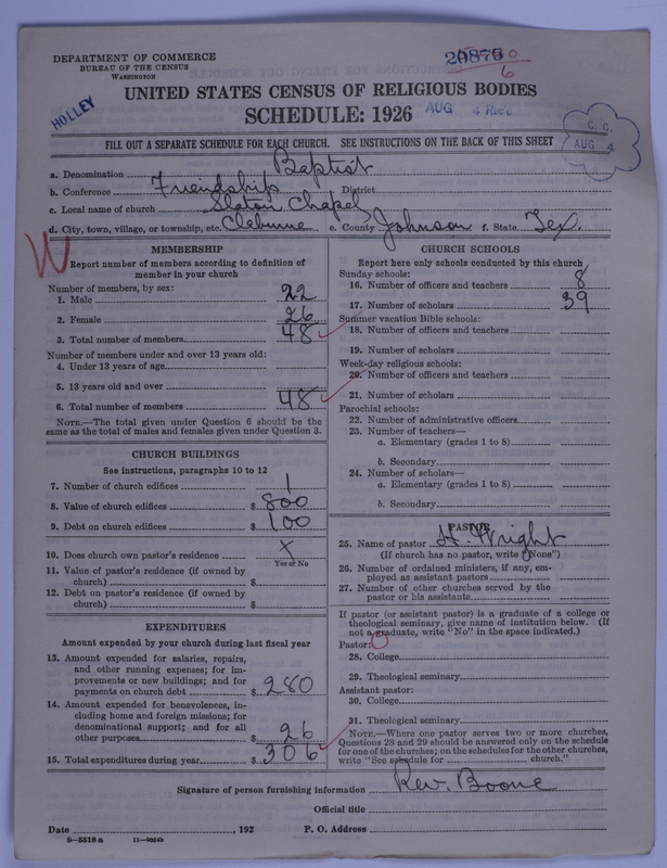 Scan of Negro Baptists: 20875
