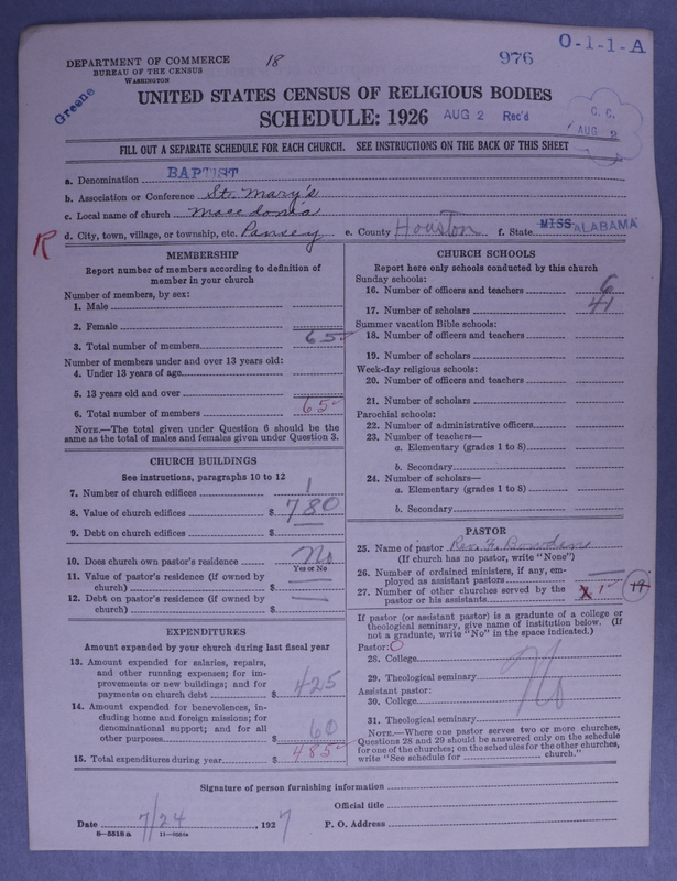 Scan of Negro Baptists: 976