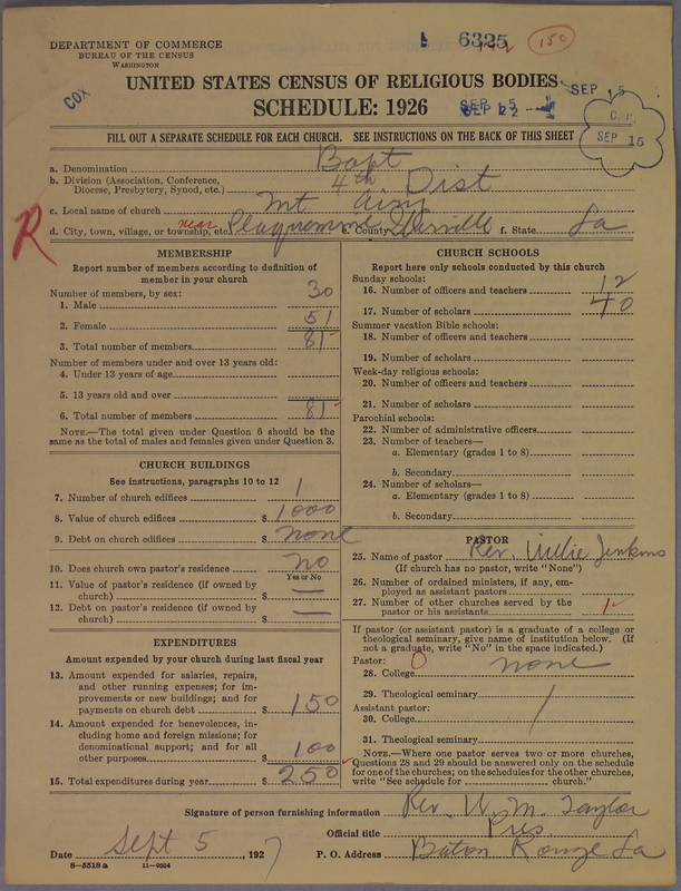 Scan of Negro Baptists: 6325
