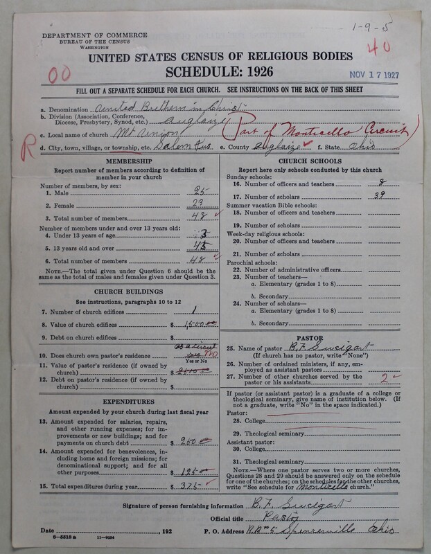 Scan of Church of the United Brethren in Christ (Old Constitution): 40