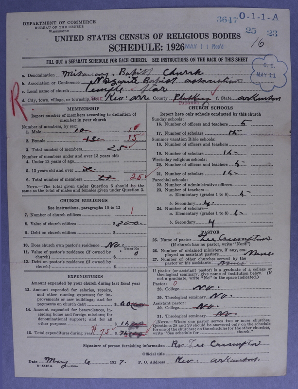 Scan of Negro Baptists: 3647