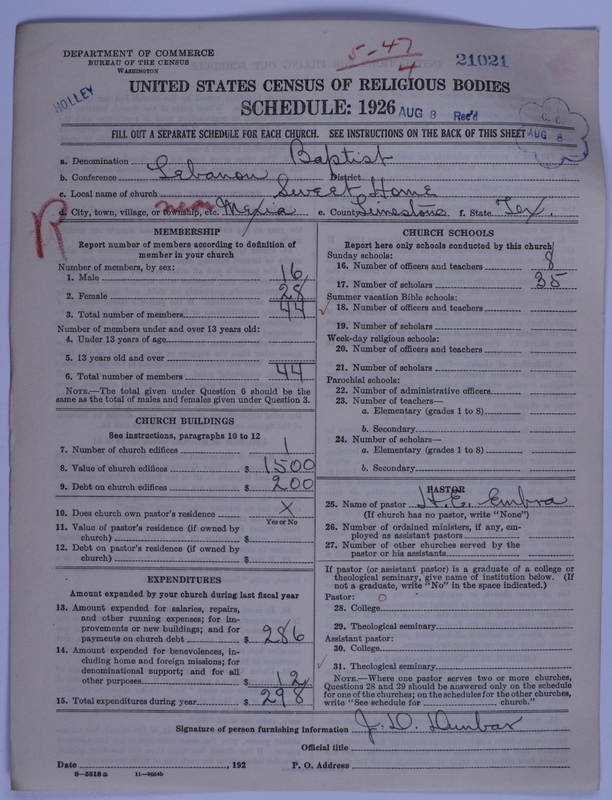 Scan of Negro Baptists: 21021