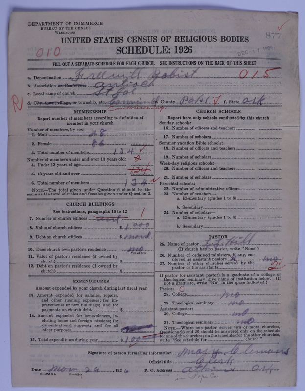 Scan of Free Will Baptists: 877
