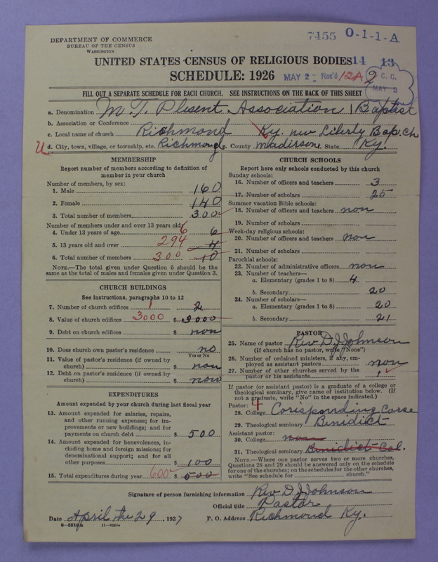 Scan of Negro Baptists: 7455