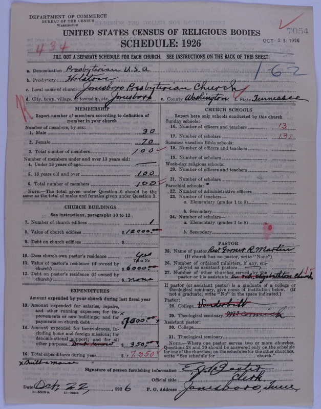 Scan of Presbyterian Church in the United States of America: 7054