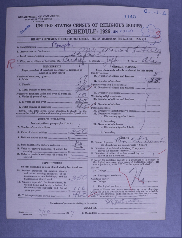 Scan of Negro Baptists: 1145